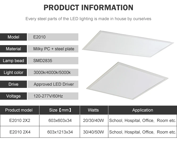 High quality CE ETL indoor Office lighting Recessed 2x2ft 2x4ft 20w 30w 40w Led Panel Light