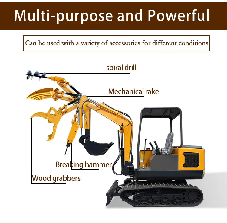 China Supply Oem Color Mini Digger Excavator 2 Ton With Ce Buy Mini