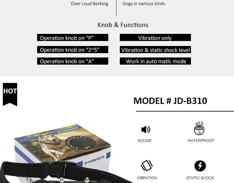 Dog No Bark Collar (5).png