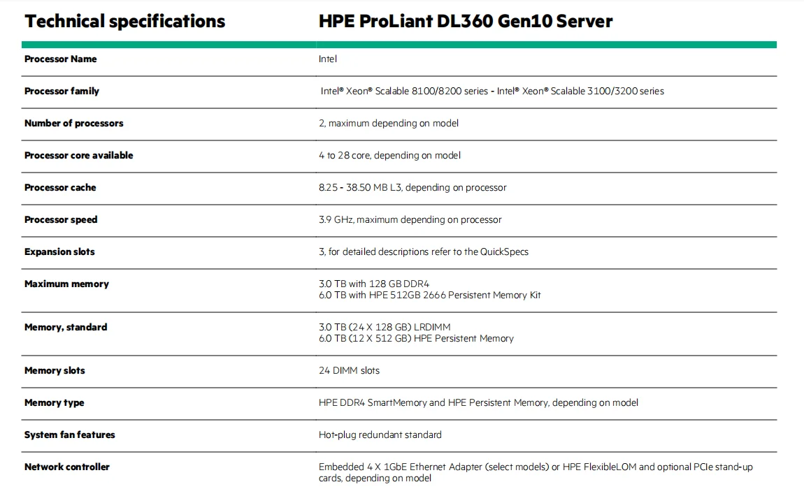Proliant Dl360 Hpe 1u Rack Server Dl360 Gen10 Int El Xeon 8180 