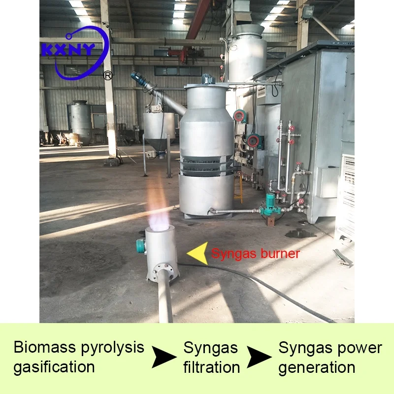 
Biomass alternative energy generating set,palm shell,cacao husk biomass gasifier electric generator 