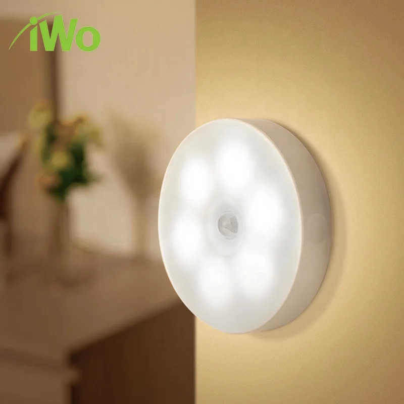 IWO Motion Sensor Night light Led Bed Lamp mi night light