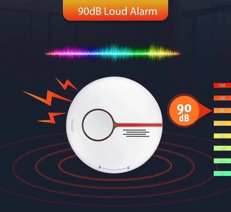 Tuya Smart Smoke Detector Low Battery Alert Alarm Wireless Smart Home Sensor System Tuya Zigbee