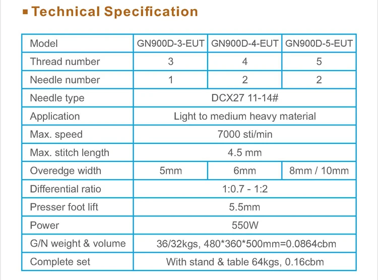 GN900D-4-EUT details 2.jpg