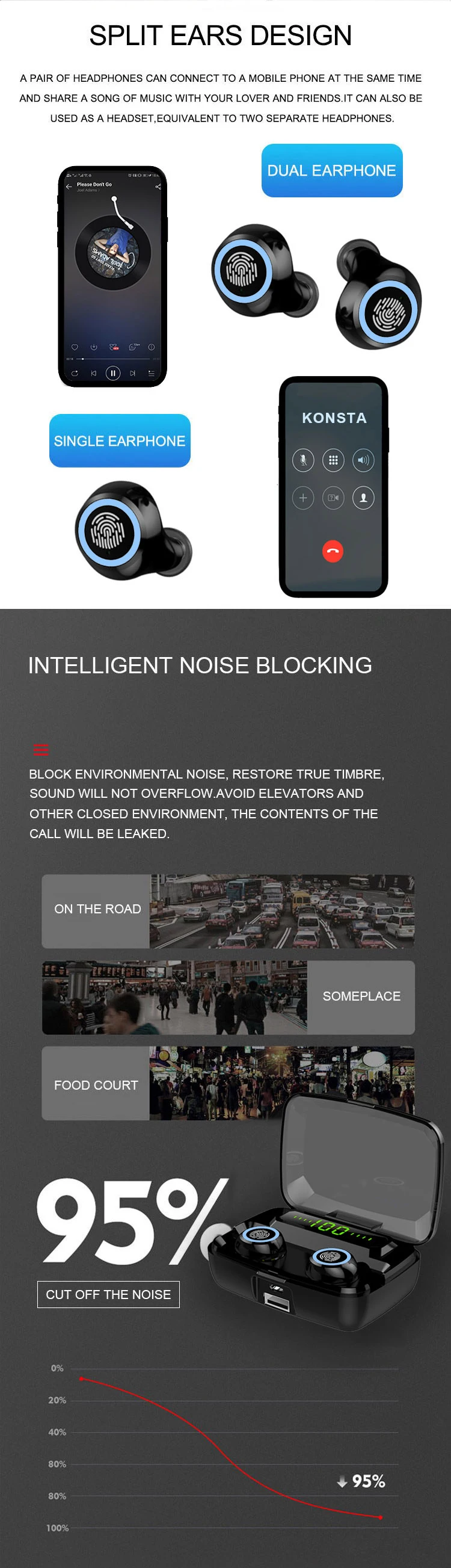 Headphones Blue Tooth 5 Gaming Earphones With Microphone I7S Mini Tws Earphones - ANKUX.COM