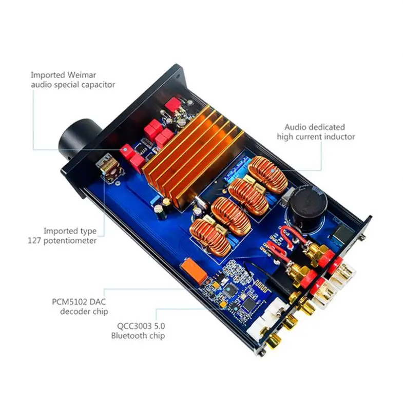 

GAP-3255 Dual Channel Amplifier Board With High Quality