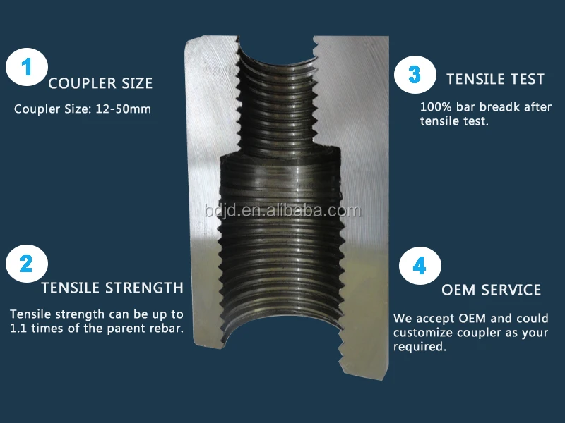 Rebar Coupler Specification Steel Connecting Sleeve Rebar Splicing