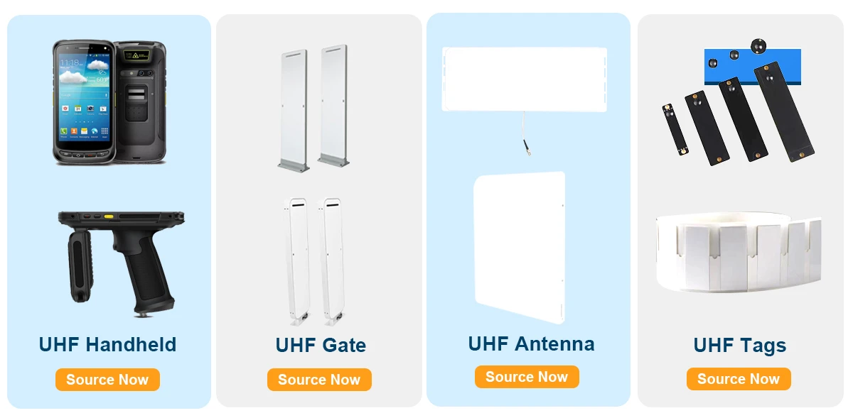Shenzhen Synco Technology Co., Ltd. - UHF RFID Reader, UHF RFID ...