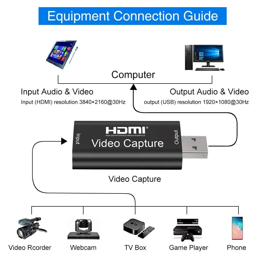 Карта захвата hdmi