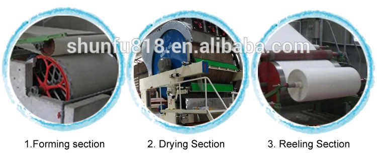 Jumbo roll Size Paper Product Making Machinery Paper Recycling Small Scale Plant