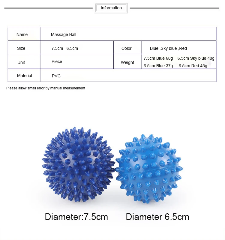 Physix Gear Sport Massage Balls Best Spiky Ball Roller For Plantar