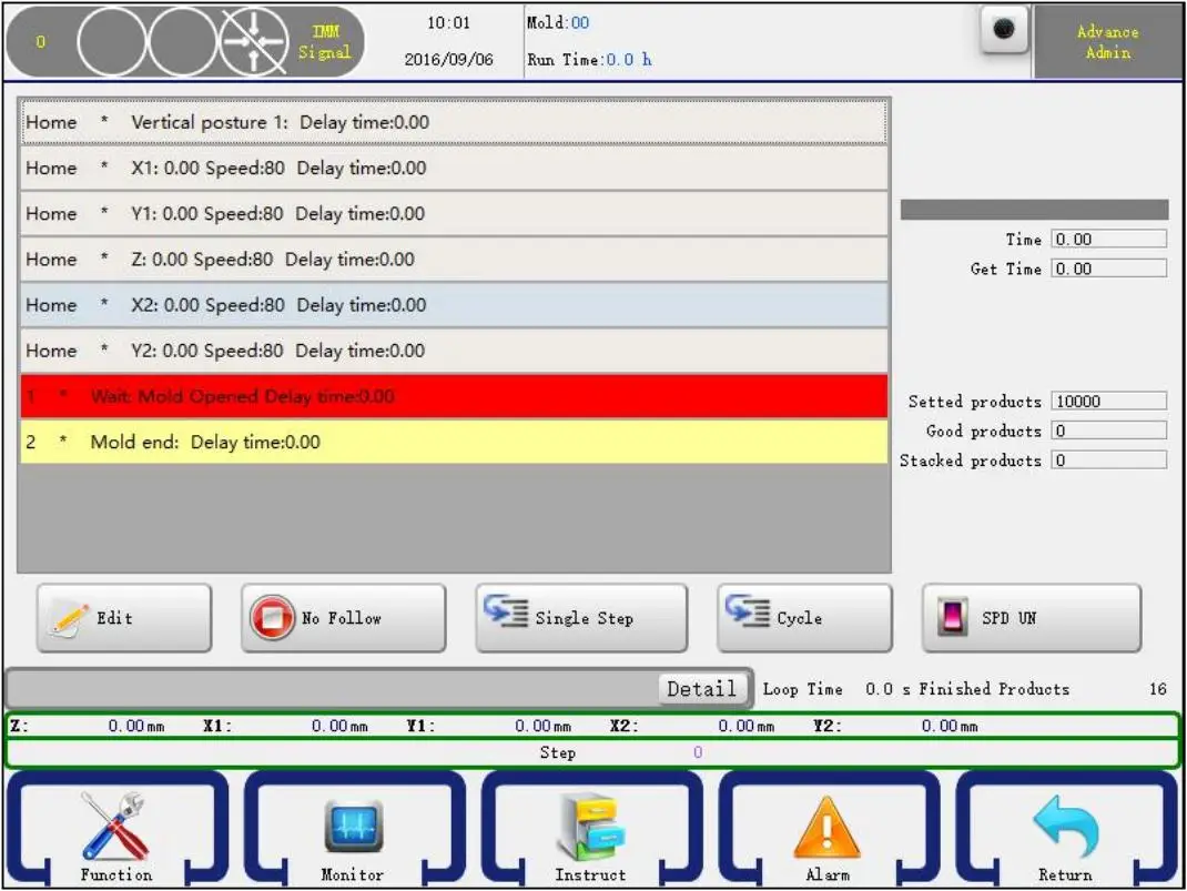 
Servo controller system of IMM injection moulding machine robot arm 