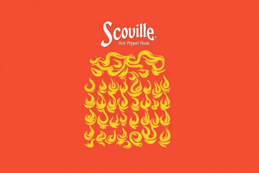 hot pepper heat a scoville hot pepper chart guide for spicy lovers