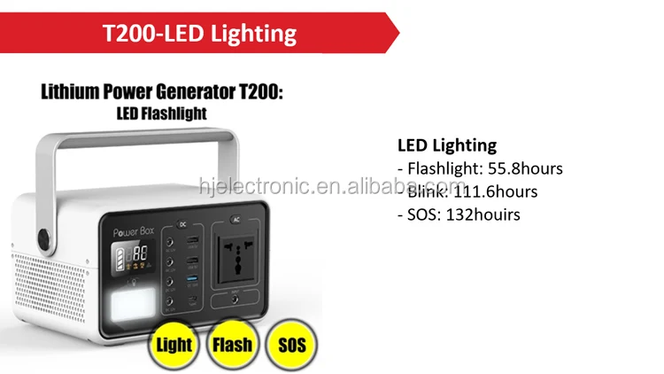 200W portable power generator 60000mAh power bank for Outdoor camping and Fan - ANKUX.COM