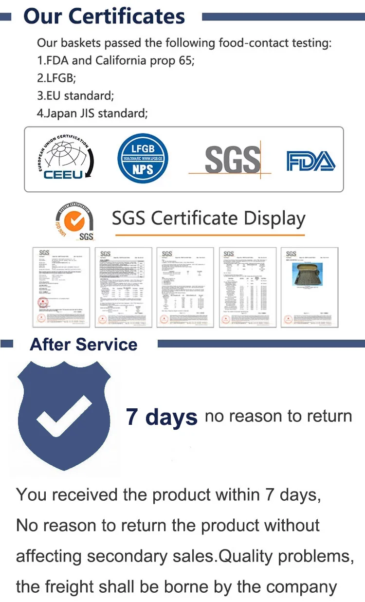 basket certificate service