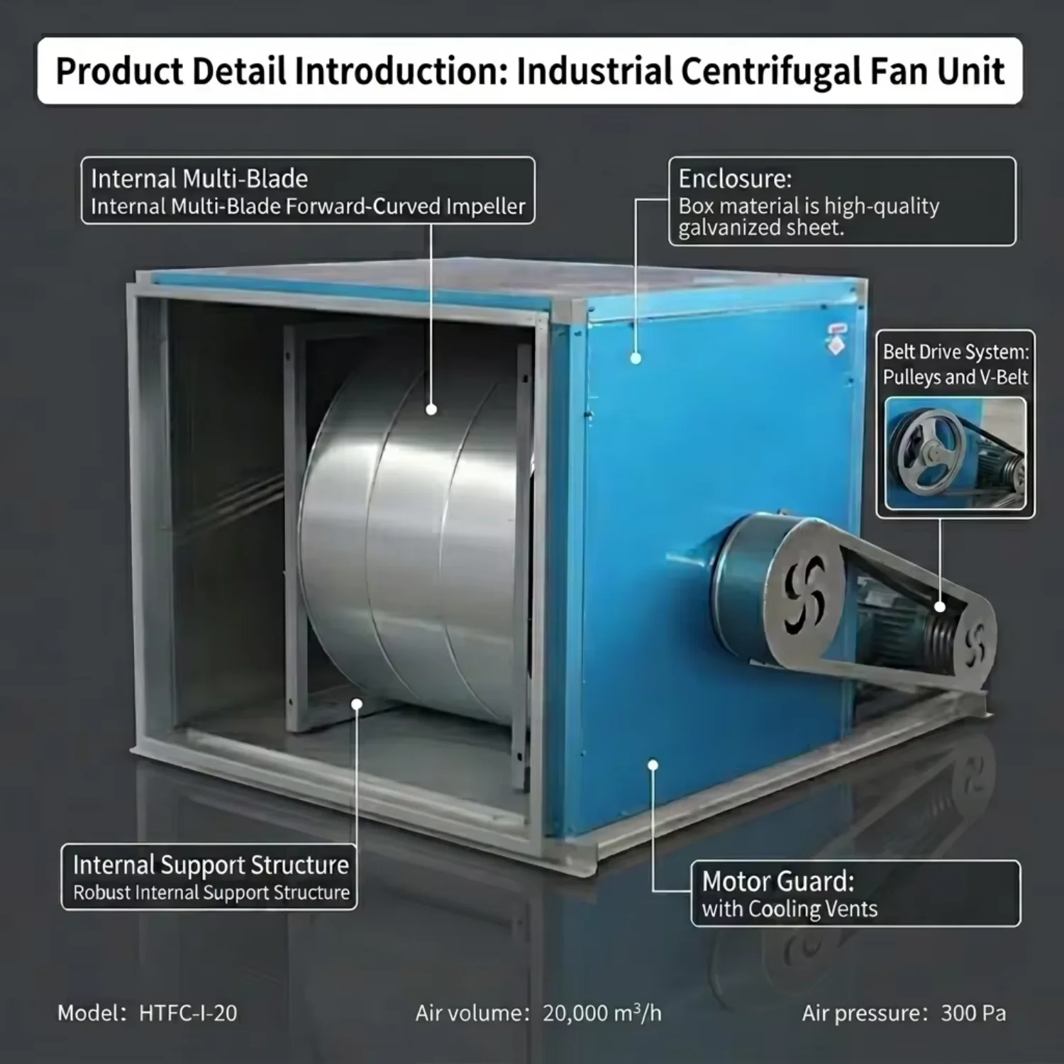 Centrifugal Kitchen Exhaust Fan, 380V/220V, 60dB - detail 2