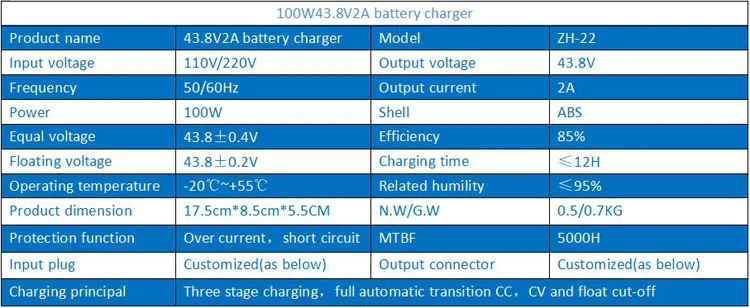 43.8v2a.JPG