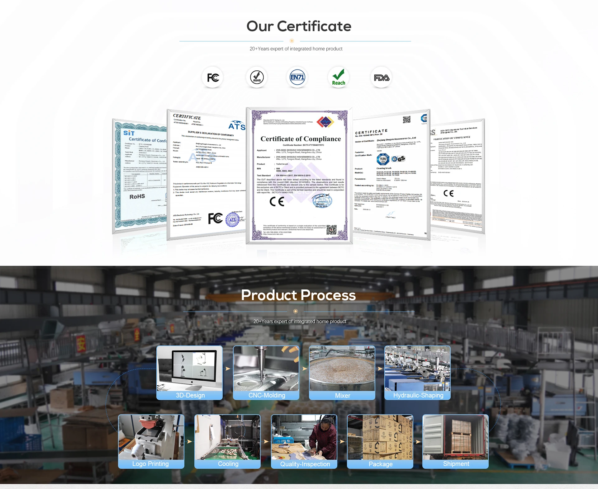 Zhejiang Shogole Housewares Co., Ltd. Cleaning Brush, Brooms and Dustpans