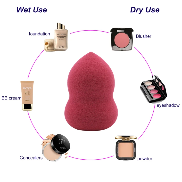 Gourd Shape Washable Makeup Sponge Blender Latex Free Buy Gourd Shape
