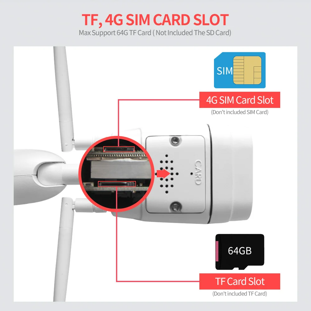 4g sim карта ip камера