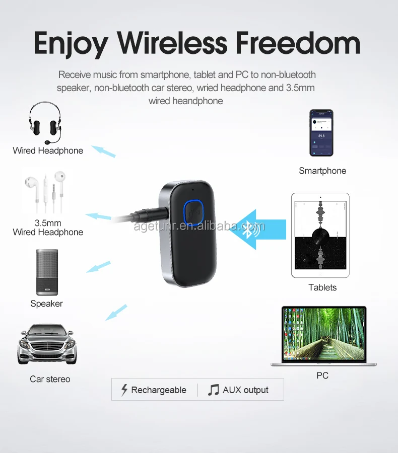 150Mbps Wireless Transmission Rate WiFi Audio Receiver Music Adapter Stream Y0S2 