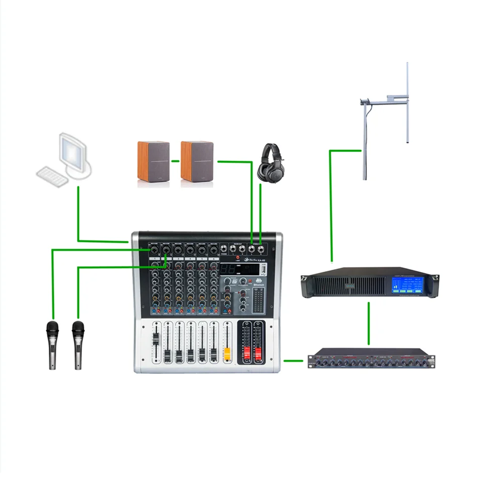 

Touch Screen 1KW FM Transmitter 1-Bay Antenna 30 meters 1/2" cables with connectors Complete Package for Radio Station