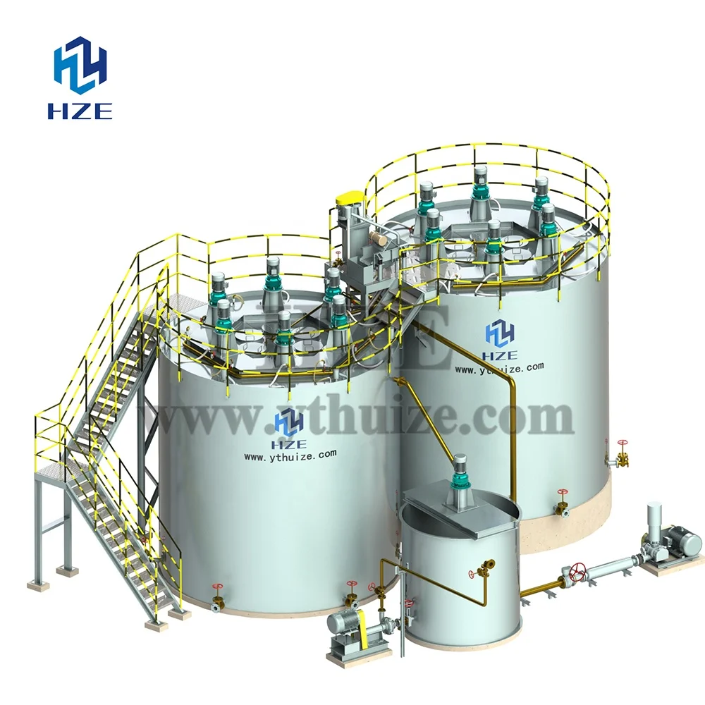 
Small Scale Modular Gold CIL Plant 