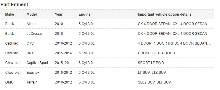 Auto Parts Engine Gasket Kit For Gm Chevrolet Captiva Equinox Oem 12646460 Buy Gasket Gasket Cylinder Head Gasket Set Engine Product On Alibaba Com