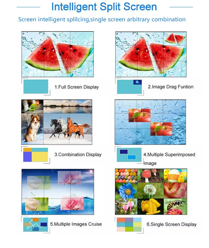 65 Inch 4K LCD Video Wall and LCD Splicing Screen  with 4K Video Wall Controller Solutions Digital Display Screen Manufacturer