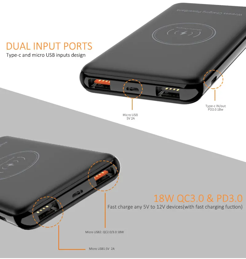 Portable universal 10000mAh polymer Wireless portable charger Power Bank Charger battery mobile power pack - ANKUX.COM