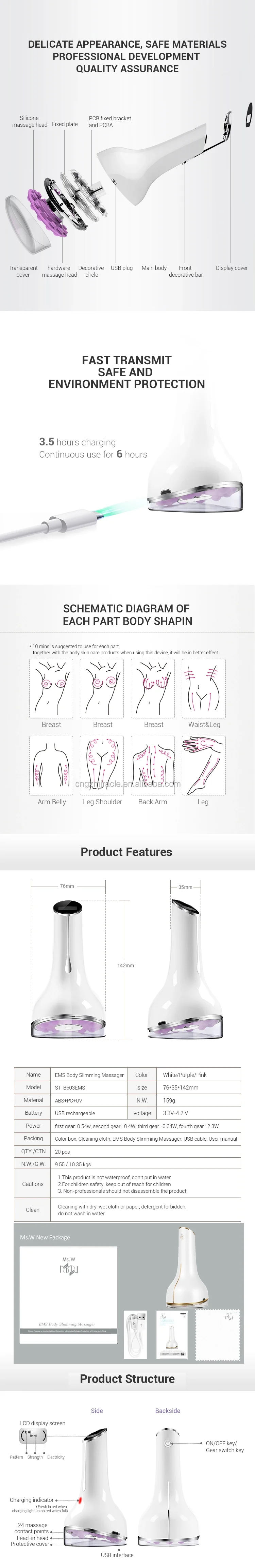 Electric-breast-05