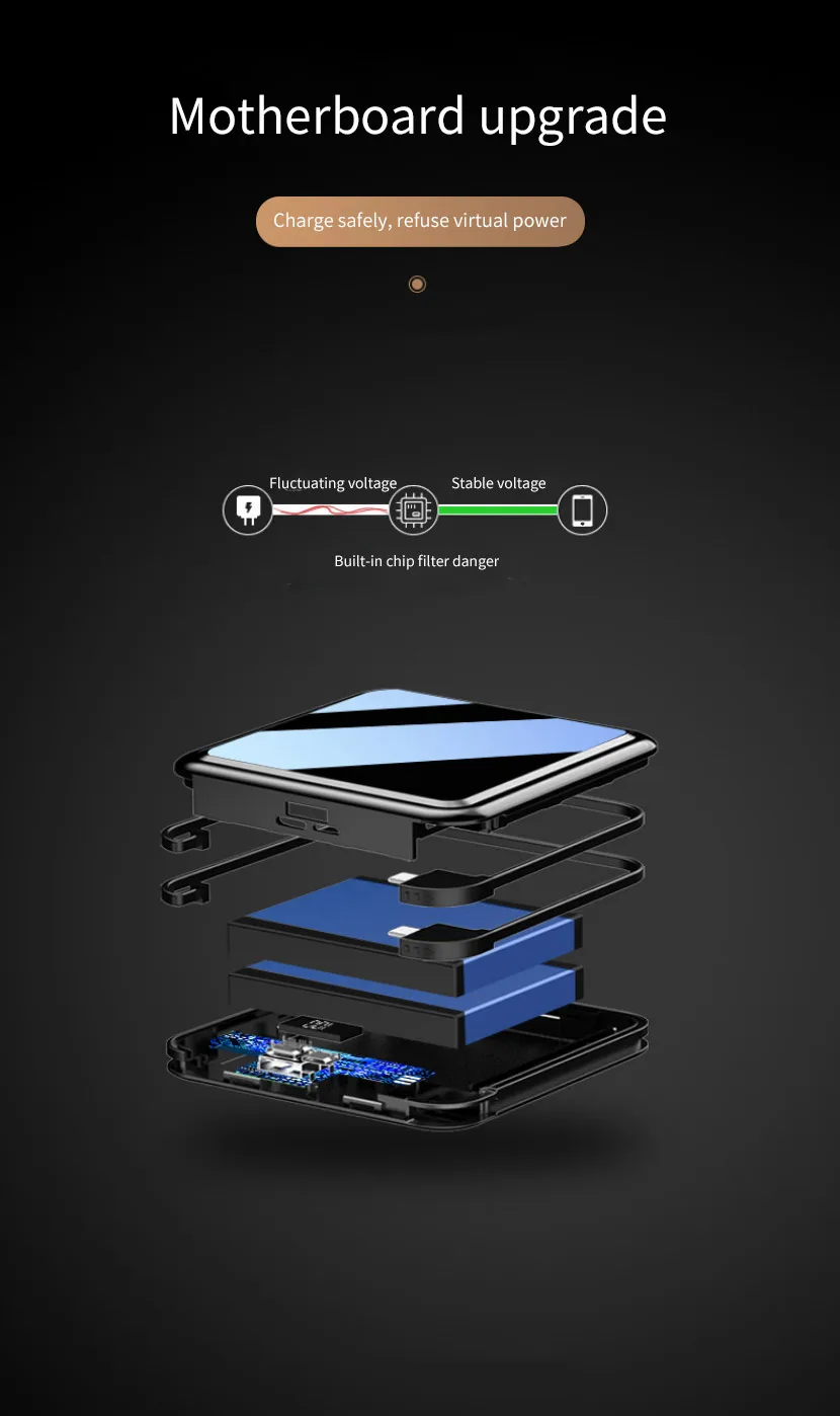 LAIMODA Powerbank Wireless 10000Mah Supply 20000Mah Mini Mi Mobile Charger Generator Portable Station Solar Power Bank - ANKUX.COM