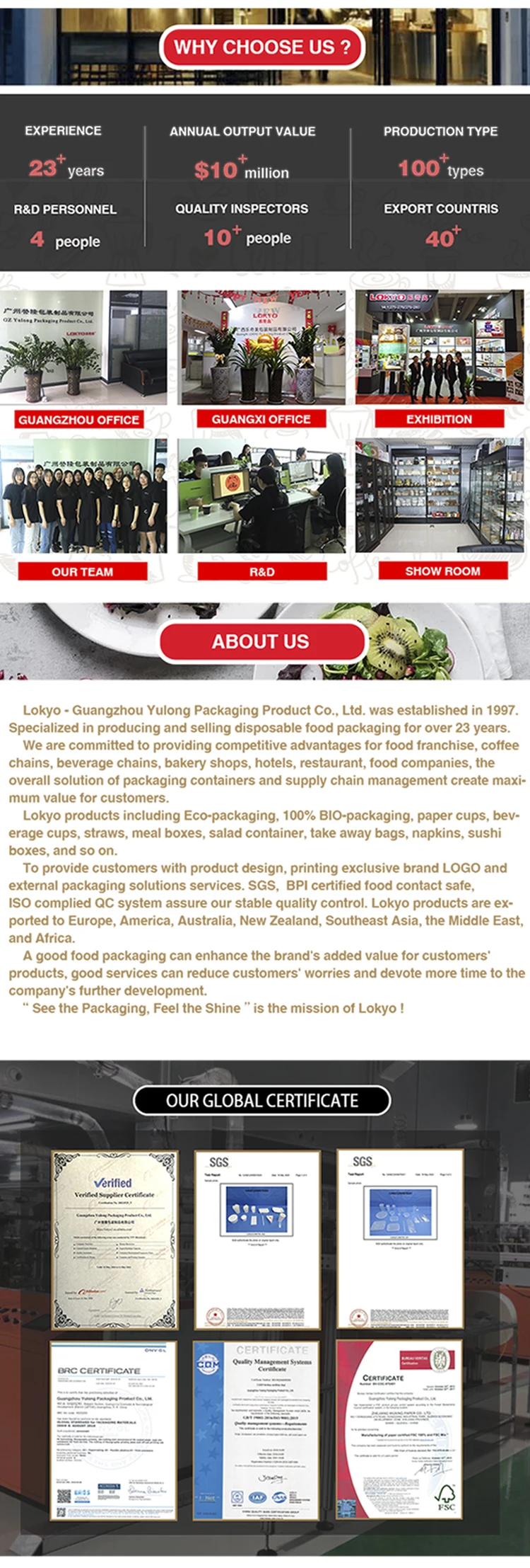 LOKYO wholesale custom size 8 inch sugarcane bagasse biodegradable pulp paper disposable round plate