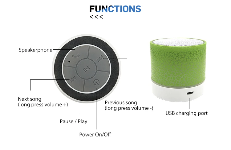 Quick Shipping Cheap Speaker High Quality Portable Bluetooth Speaker for Musics/Movies - ANKUX.COM