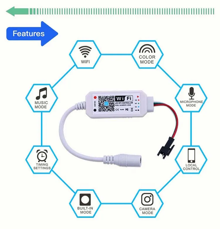 WIFI 5V 12V Magic Home MINI WiFi Pixel Light SPI LED Controller For WS2812B dream color strip lights