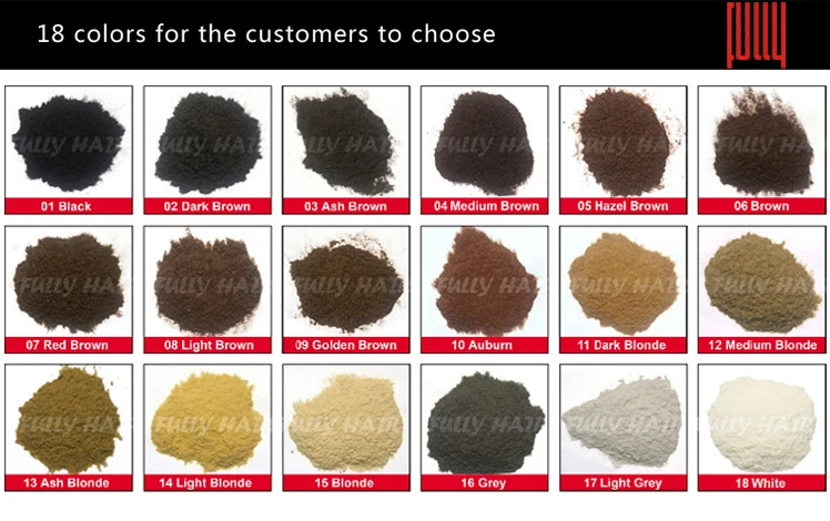 
Private Label Hair Loss Product High Quality Hair Fiber 