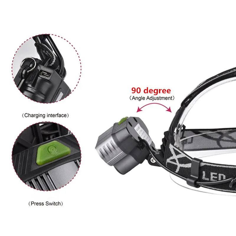 5 LED USB Charging T6 Zoomable Waterproof flashlight headlamp For Hunting