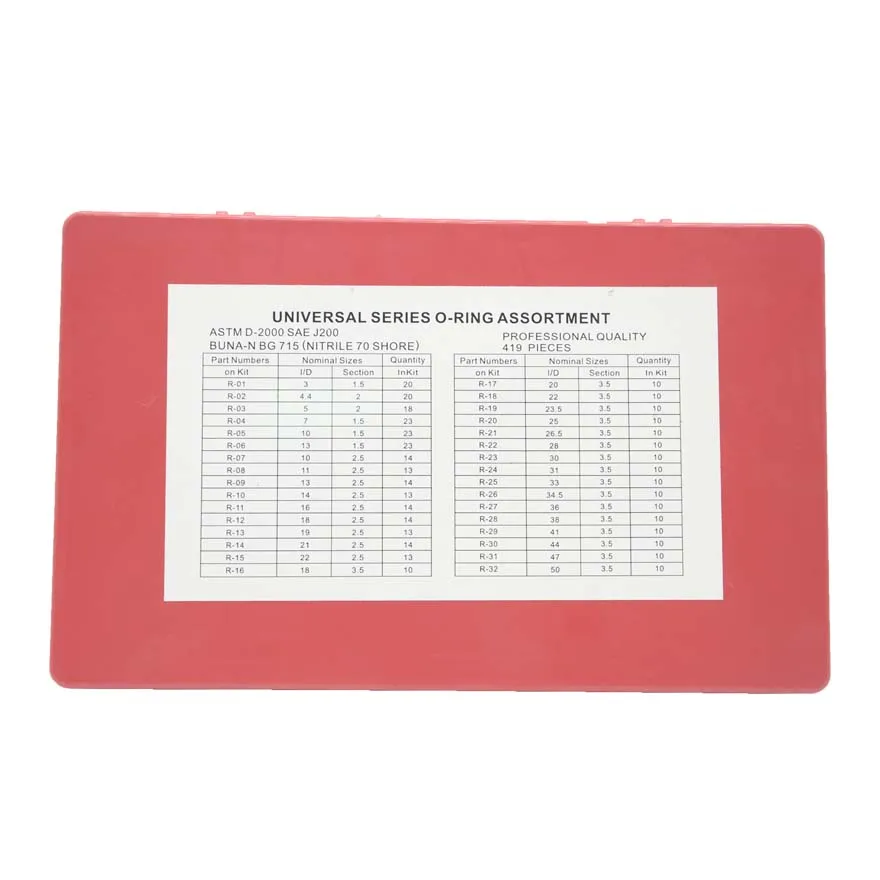 
China Supplies Manufacturer Promotion High Quality Nbr Fkm Rubber Seal O-Ring Oring Gasket 