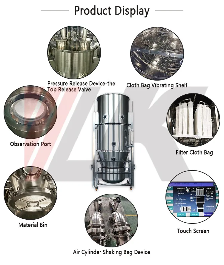 FBD-product display.jpg