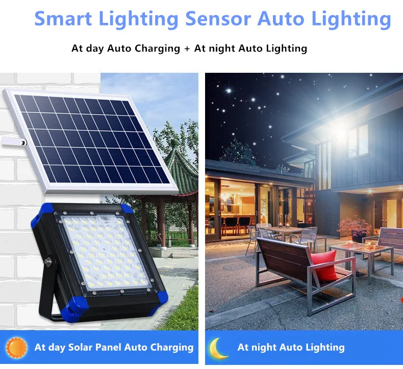 Remote Control Dimmable Brightness Polycrystalline IP66 Outdoor Garden solar light 60 watt led flood