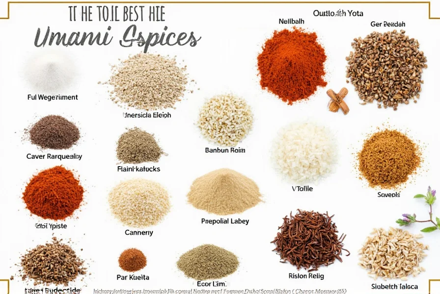 Comparison of Umami Spices