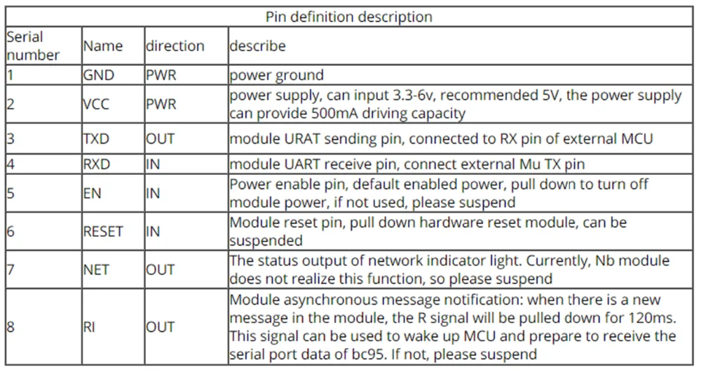 NB-IOT module BC95-G BC95-B5 BC95-B8 development board Breakout board NB101 NBIOT LTE Cat NB1 Compatible with M95 - ANKUX.COM