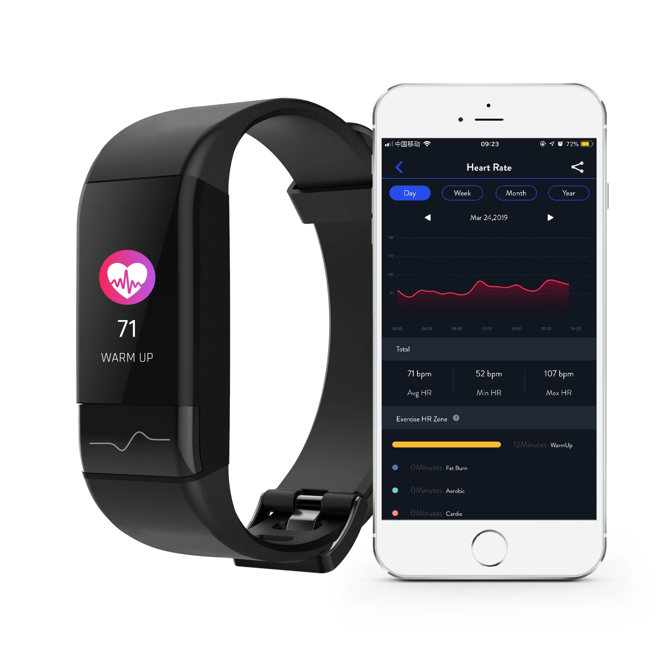 

J-Style 1790 Bluetooth 4.0 healthcare ECG PPG smart health bracelet with heart rate blood pressure HRV & stress monitor, Black, blue, white