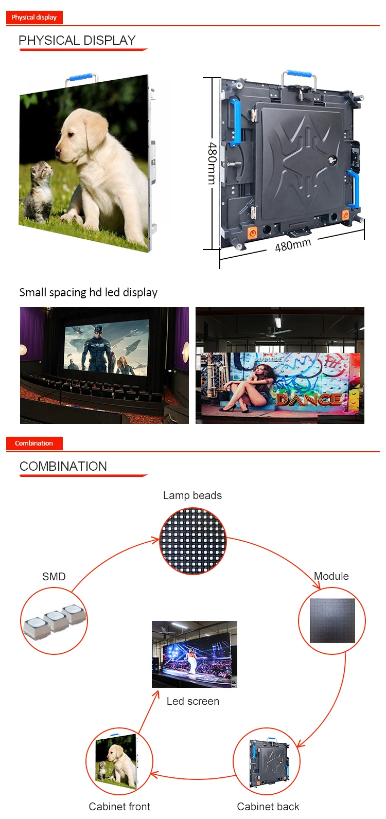 Schermo di pubblicità dell'interno SMD1010 P1.875 P1.25 P1.923 P1.667 del cinema della famiglia dell'esposizione principale piccolo pixel