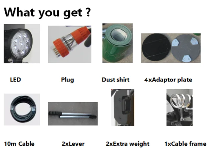 What you get_