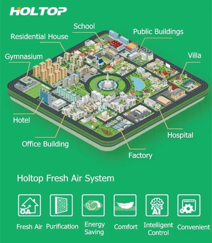 air filter hepa ventilation