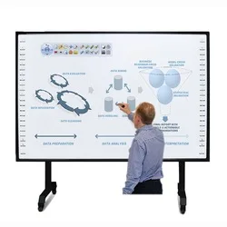 USB finger Infrared 42 inch IR multi touch screen frame for interactive tv display