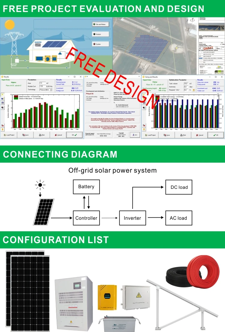 solar power motorcycle