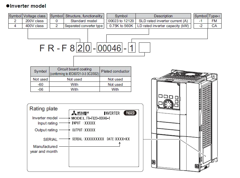 三菱新品純正インバーターFR-F820-18.5K-1交換用FR-F720-18.5K高品質| Alibaba.com