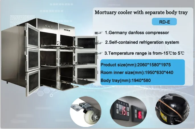 Холодильная камера для хранения трупов. Холодильная камера для трупов размер. Температура хранения трупов.